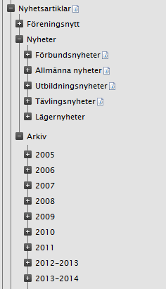 Nyheter och nyhetsartiklar Struktur För att få en bra struktur på dina nyheter är det viktigt att bygga upp en korrekt mappstruktur.