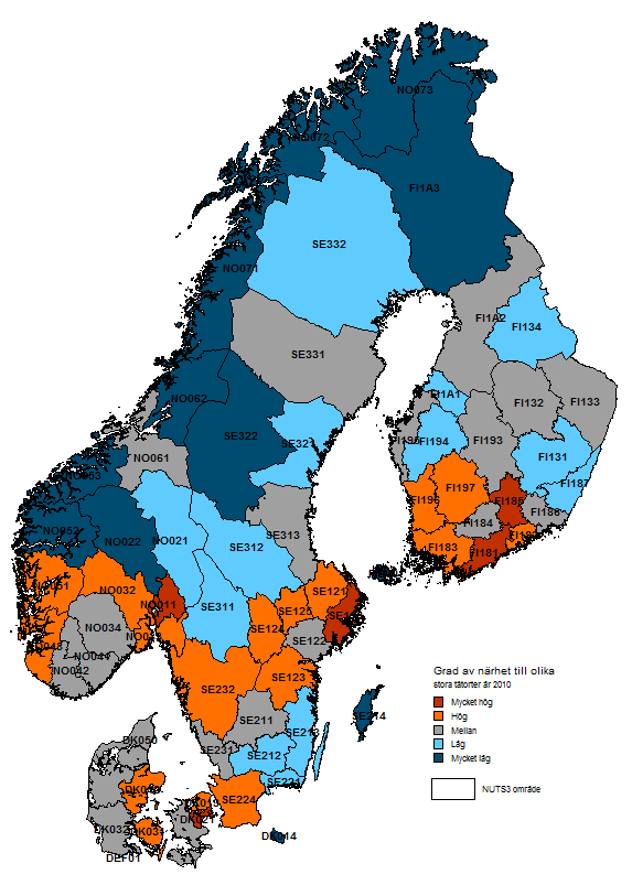 Medelvärde av indexerad