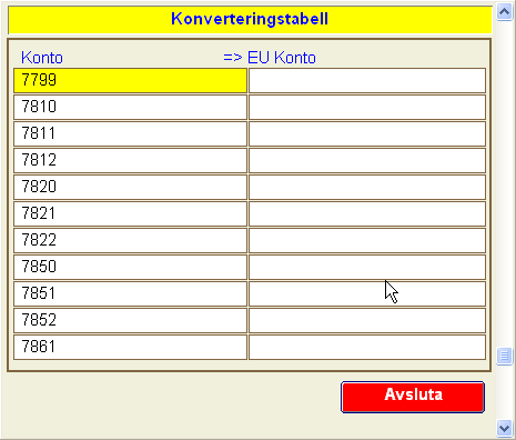 Användarmanual 52 1) Tryck på tangent <F2> för ny blank rad. 2) Registrera Projektnr (underkonto). 3) Registrera Projektnamn. 4) Registrera nästa rad. 5) Klar!