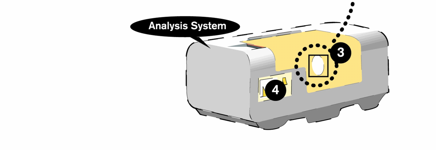 Verksamhetsbeskrivning Teknologisk översikt av BIOSENS systemet BIOSENS systemet består av fyra delar: Insamlingssystem, filter, BioCeller och analyssystem.