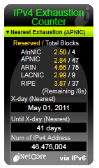 IPv6, Varför? Enkelt svar: Inga fler IPv4 adresser APNIC först ut Finns det alternativ?