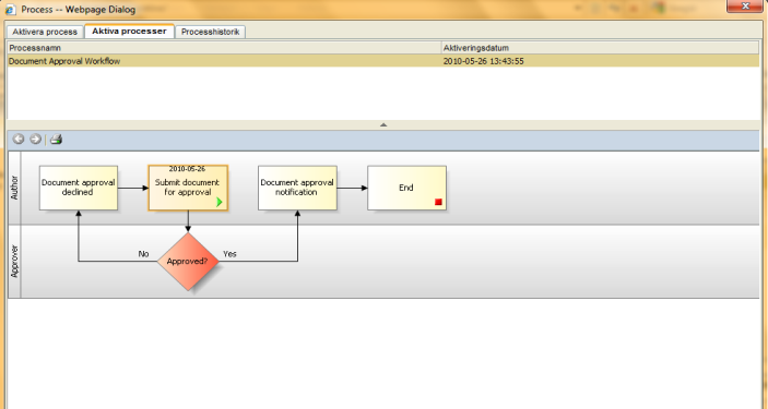 51 (124) 2.9 Workflow/processtyrning Workflow/processtyrning H800 Verksamhetsstödjande tjänster 2.9.1 Funktionell beskrivning Processkartläggning är en viktig del av ett levande kvalitetsarbete vilket underlättas med det ritverktyg som tillhandahålls i FormPipe Workflow/Processtyrning.