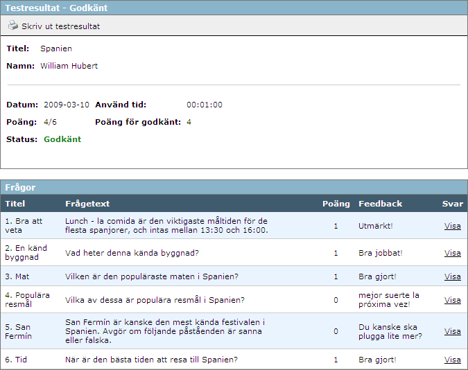 6.3.3.4. Testresultat När du klickat på Slutför och bekräftat att du vill avsluta testet får du en sammanställning över genomfört test. Du ser hur många poäng du fått och om du är godkänd.