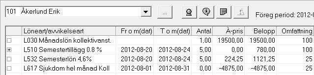 2) Semestertillägg för 5 semesterdagar, 100 %. 3) Semesterlön för 5 semesterdagar med omfattning 25 %.