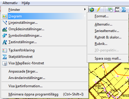 Alternativ>Diagram Menyvalet är bara aktivt när diagramfönstret är det aktiva