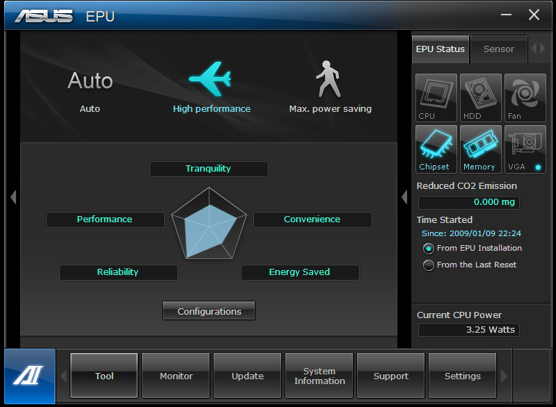 Verktyg Verktygssektionen innehåller panelerna EPU, Probe II och Sensorregistrerare. EPU EPU är ett energieffektivt verktyg som uppfyller olika datorbehov.