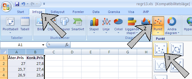 12 Spridningsdiagram i Excel Följande kommer endast behandla hur man skapar spridningsdiagram. Instruktionerna för andra typer av diagram är liknande de som beskrivs nedan.