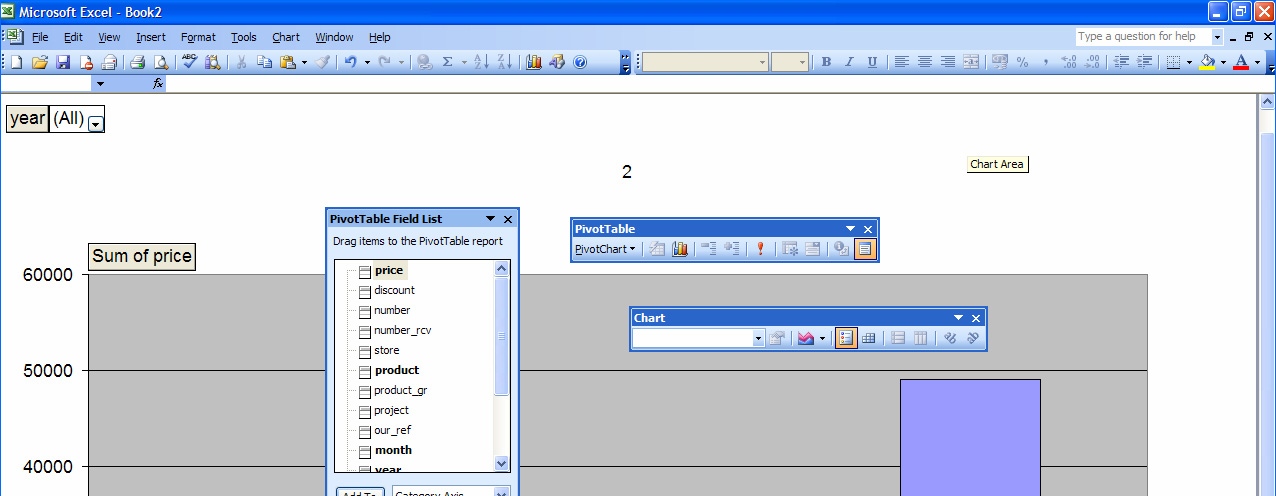 SÅ HÄR ANVÄNDER DU SYSTEMET Steg 5: Grafisk framställning av siffrorna i Pivottabellen Du kan även illustrera siffrorna grafiskt med Pivot-tabellfunktionerna i Microsoft Excel.