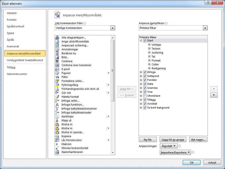Menyflikar, anpassade - Trendlinjer Menyflikar, anpassade Du kan skapa egna menyflikar, anpassa befintliga, byta namn och ordning på dem. 1. Menyfliken Arkiv 2. Välj Anpassa menyfliksområdet 3.