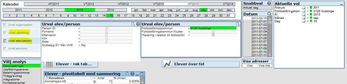 Vilka bra val kan du då göra för att få fram elever i Årskurs 1? Några exempel vad som kan vara lämpligt att ta fram beskrivs i valen nedan.
