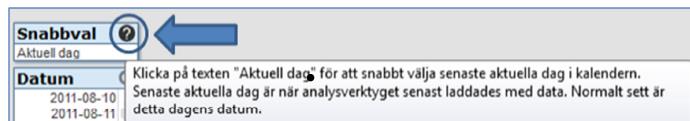 Urvalsrutor (organisation, utbildning och elev) där man gör val uti vad man vill se i analysen 4 Urvalsrutor (organisation, utbildning och elev/person och ekonomi) där gör du de val utifrån vad du