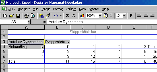 Steg 7