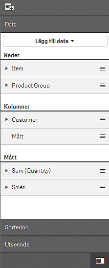 Använda pivottabeller Beskrivning Pivottabellen visar dimensioner och mått i form av rader och kolumner i en tabell.