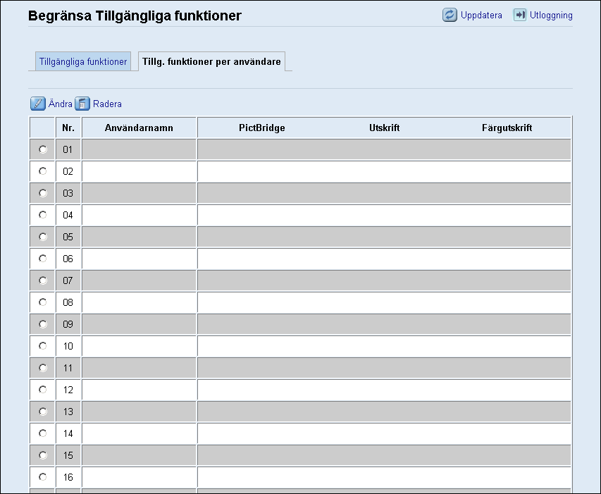 3. Andra utskriftsfunktioner 4. Under "Tillgängliga funktioner", välj [Begränsa] för de funktioner som du vill begränsa och klicka sedan på [Tillämpa].