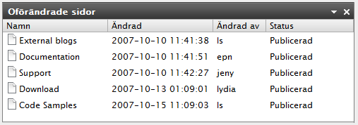 Arbeta med EPiServer OnlineCenter 17 Gadgeten Oförändrade sidor Gadgeten Oförändrade sidor ger en översikt över sidor som inte har ändrats under en viss tidsperiod.