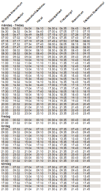 Bilaga 2 Tidtabeller enligt utredningens förslag Nedan redovisas utredningens arbetsmaterial när det gäller tidtabeller.