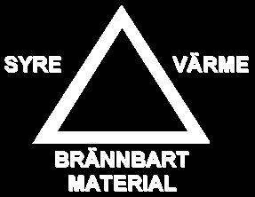2. Brandskydd och brandbekämpning 2.1.
