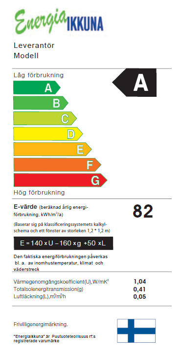 Figur 7: Den finska energimärkningsetiketten där den finska beräkningsalgoritmen finns med. Källa: fenestra.