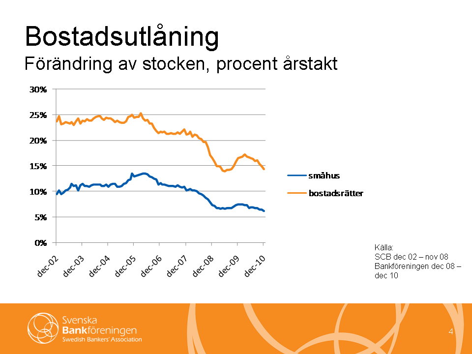 2010/11:FiU24 BILAGA 1 ÖPPEN UTFRÅGNING: