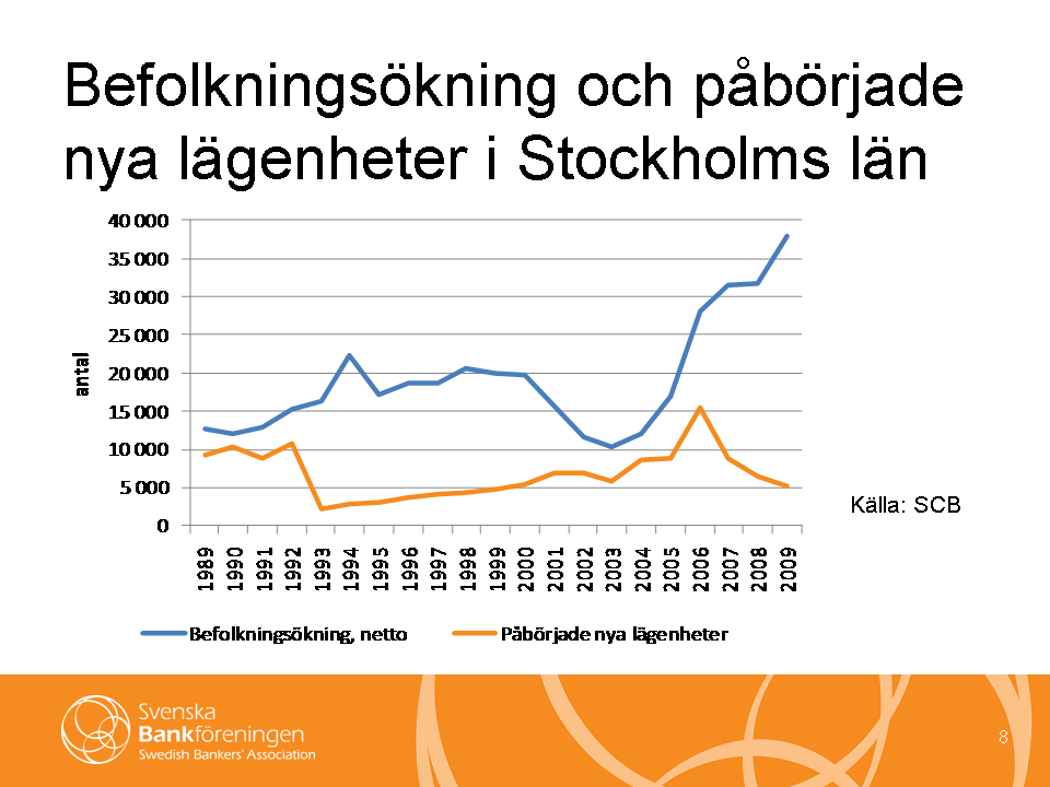 2010/11:FiU24 BILAGA 1 ÖPPEN UTFRÅGNING: