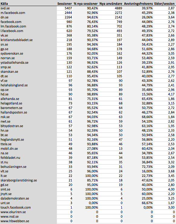 blinämndeman.se 2014.09.22-2014.10.