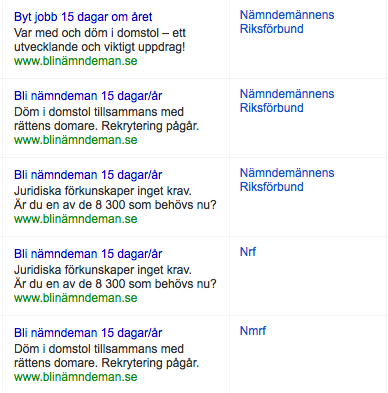 blinämndeman.se 2014.09.22-2014.10.31 10/23 2014 ADWORDS - ANNONSERING PÅ GOOGLE Bli nämndeman har annonserats med AdWords och visats i den betalda delen i Googles sökträfflistor.