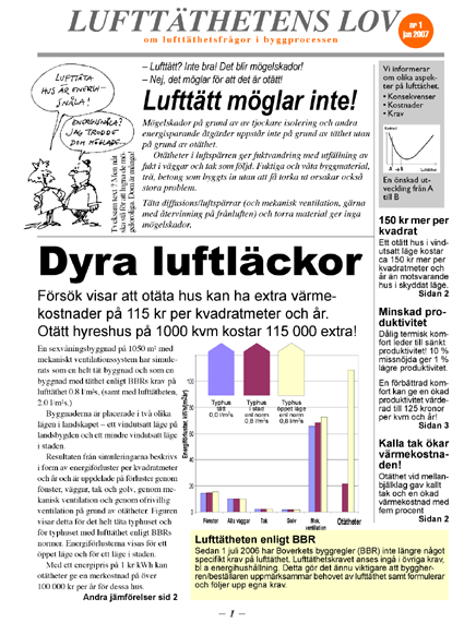 Lufttätt informationsmaterial Otätheten