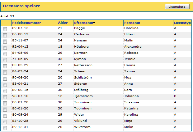 2010-06-11 Sida 2 av 6 Inledning I och med IDA tar Svenska Innebandyforbundet själva över licenshanteringen av landets aktiva spelare.