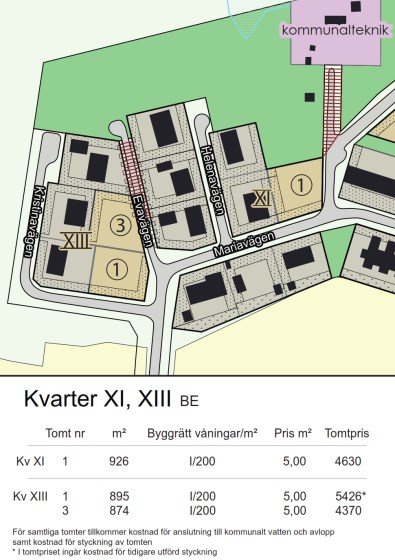 Närmare uppgifter om tomterna hittar Du på kommunens hemsida www.