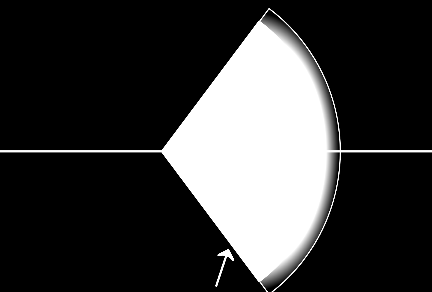Problem 3. Figuren nedan visar en ljusstråle som infaller på en konkav sfärisk spegel. Den sfäriska ytan har sitt centrum på den optiska axeln. a) Fortsätt ljusstrålens väg. Förklara.