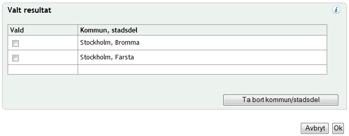 I panelen Sökresultat visas resultatet av din sökning. Här gör du ett urval av sökresultatet. 6. I kolumnen Vald markerar du önskade kommuner och/eller stadsdelar. 7. Klicka på Välj Kommun/Stadsdel.