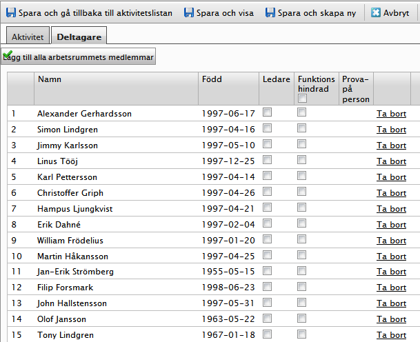 4. Väl inne i fliken Deltagare skall du lägga till de förväntade deltagarna på träningen/matchen. Alla som du lägger till som förväntade deltagare kommer med i SMS:et.