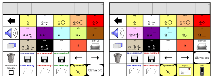 Färger och funktioner En del nyttiga funktioner finns placerade på sidan med färger (Fältet på nedersta raden, nr 2 från vänster på startsidan).