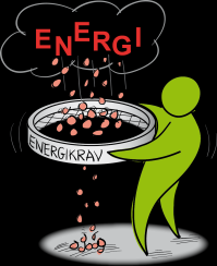 Sveby - avtal Handledning och ordlista Krav - Energiavtal 12 Beräkning - Brukarindata bostäder - Brukarindata kontor - Energianvisningar Verifiering - Mätföreskrifter - Energiverifikat -