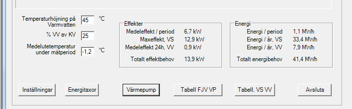 2. Dialogrutor 2.1 Energiberäkning Mätperioden anges enligt åååå-mm-dd. Timmar och minuter kan kompletteras till datum eller anges separat (se tooltip i nedan fönster).