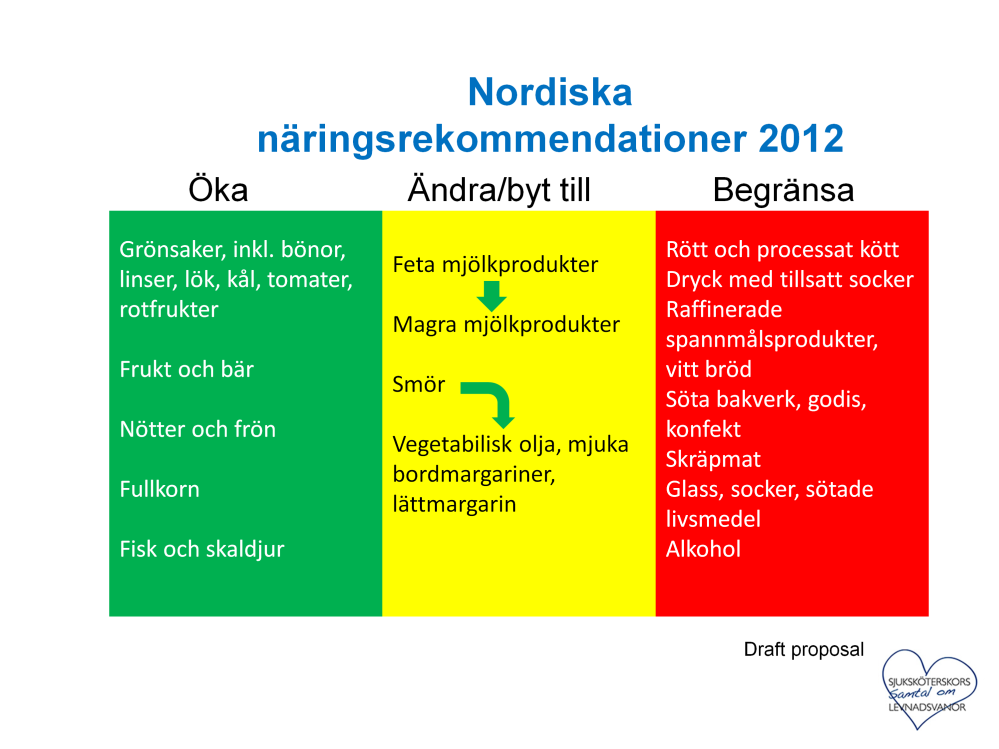 De nordiska näringsrekommendationerna som kommer under hösten är baserat på den senaste forskningen. Det kan vara ett pedagogiskt instrument att använda i patientmötet.