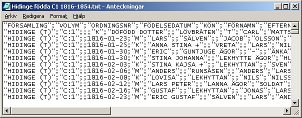 Importera och använda en textdatabas i Excel I denna beskrivning tänkte jag visa hur man kan hantera information från en databas, som är sparad som en semikolonseparerad textfil.