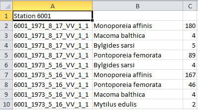 den. Att radera data minskar inte storleken utan skapar endast tomt utrymme i databasen. En Accessdatabas ändrar datum och klockslag varje gång du öppnar filen även om du inte ändrar några data.