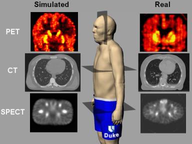 Analytical validation study (submitted) Anand et al, Accepted for ASCO 2015 1.
