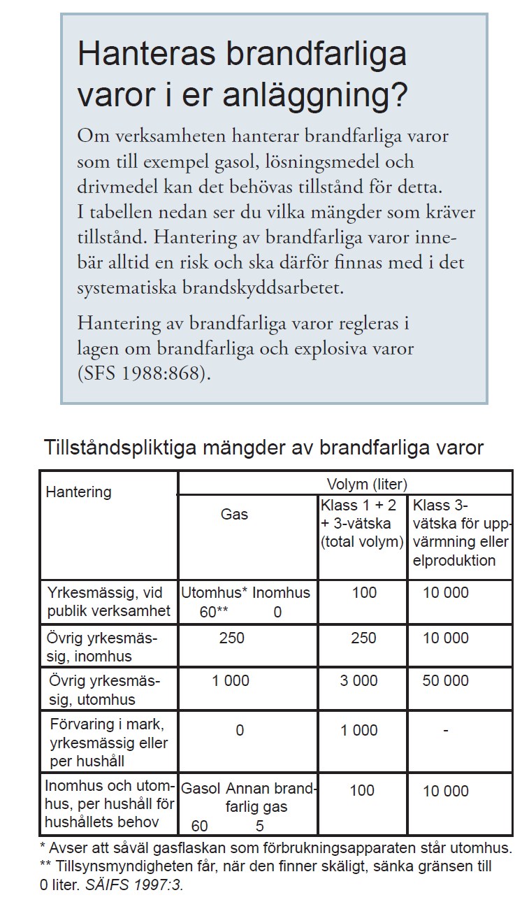 Mer information - www.