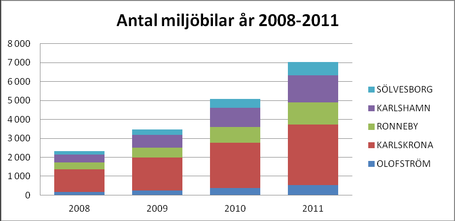 Sidan 11 av 24 Bild 6.