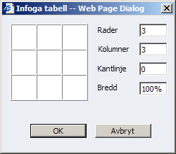 Att arbeta med informationen 31 Tabeller För att få en snygg design på sidan och kunna placera text och bild snyggt i förhållande till varandra kan du använda tabeller i Editorn.