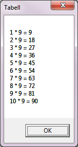 Övning 2 Konvertera följande while-sats till en for-sats Copyright 2015 -Mahmud Al Hakim www.webacademy.