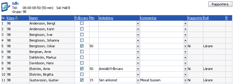 Frånvarorapportering Klicka på länken för att registrera frånvaro. Klicka på länken Rapportera frånvaro eller välj i vänstermarginalen Start Elevfrånvaro Rapportera frånvaro för lektioner.