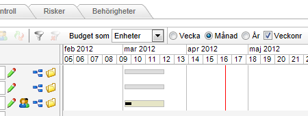 Veckonummer Klicka i rutan för Veckonr för att visa veckonummer. Rutan visas bara på veckonummer är påslaget i systemparametrar.