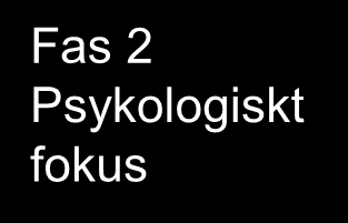 Veckor 1 2 3 4 5 6 THC 100 %