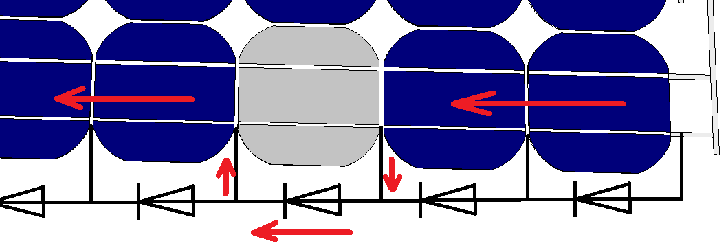 Fig. 8.a visar en solpanel med 2x36 solceller. 32 solceller är delvis skuggade av löv. Flera solceller är skuggade till cirka 90 % eller mer ochcirka 20% av solpanelytan är täckt.