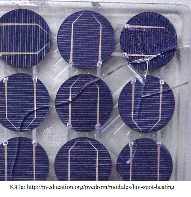 Fig. 9: En tänkbar metod att minimera skuggningseffekten. Parallellt med en solcell ska det finnas en bypassdiod. När en solcell hamnar i skugga går strömmen genom bypass dioden.