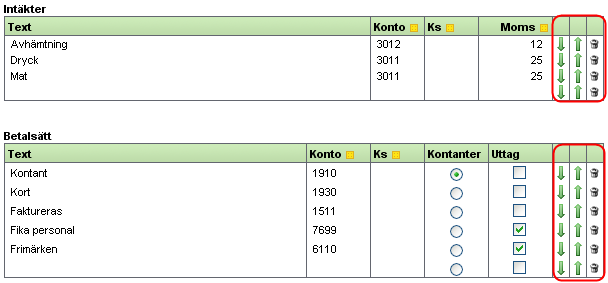 Använd konto för uttag från kassa på dagskassemallen innebär att du kan ange olika inköpskonton under betalsätt