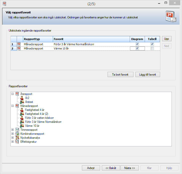 SIDA 2 (5) VÄLJ RAPPORTFAVORIT Nästa steg är att välja vilken/vilka rapportfavoriter som ska ingå i utskicket.